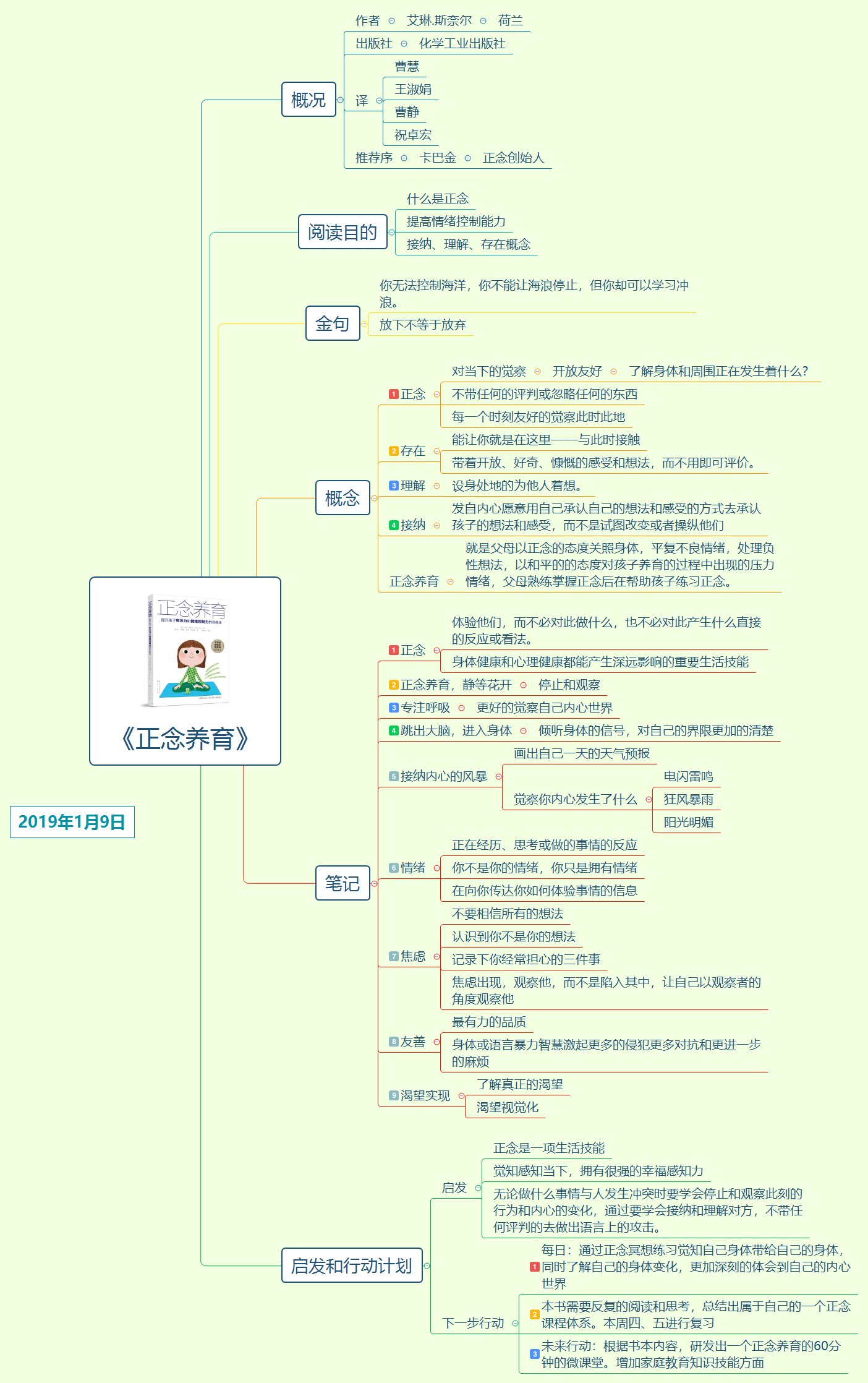 星空游戏官网